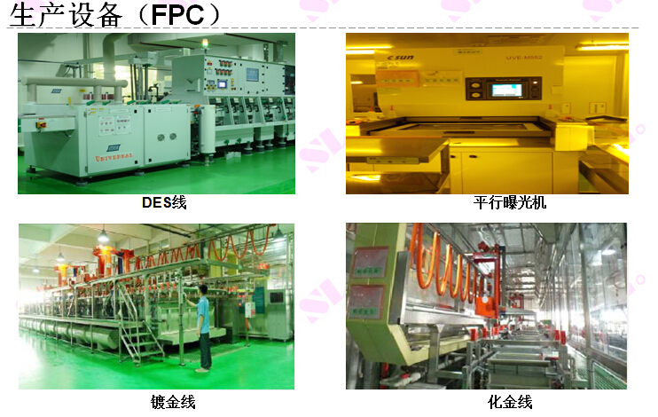 你有“病“，我有“藥”，F(xiàn)PC廠專業(yè)制造
