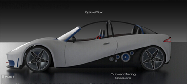 3D打印技術(shù)不僅僅是FPC，更能應(yīng)用于汽車