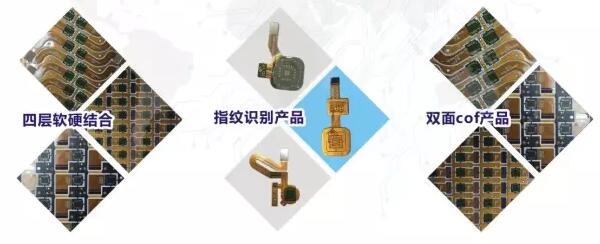 你真的了解（FPC）柔性電路板嗎？