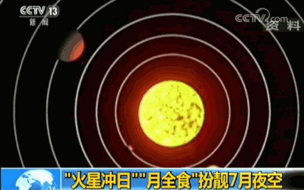 柔性線路板廠之今夜明晨，火星大沖+本世紀最長月全食