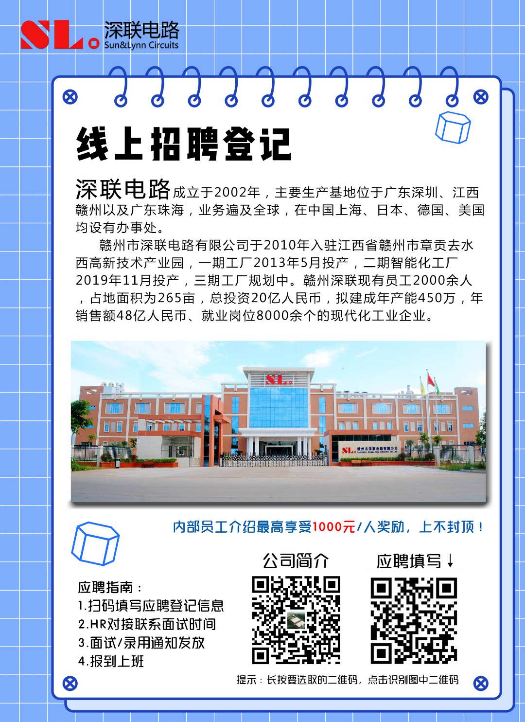 贛州深聯(lián)電路板廠網上招聘正式啟動！宣傳集贊有獎哦~