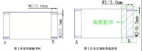 單面雙接觸軟板的良率改善方法！